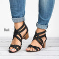 High Heel Sandalen – rutschfest